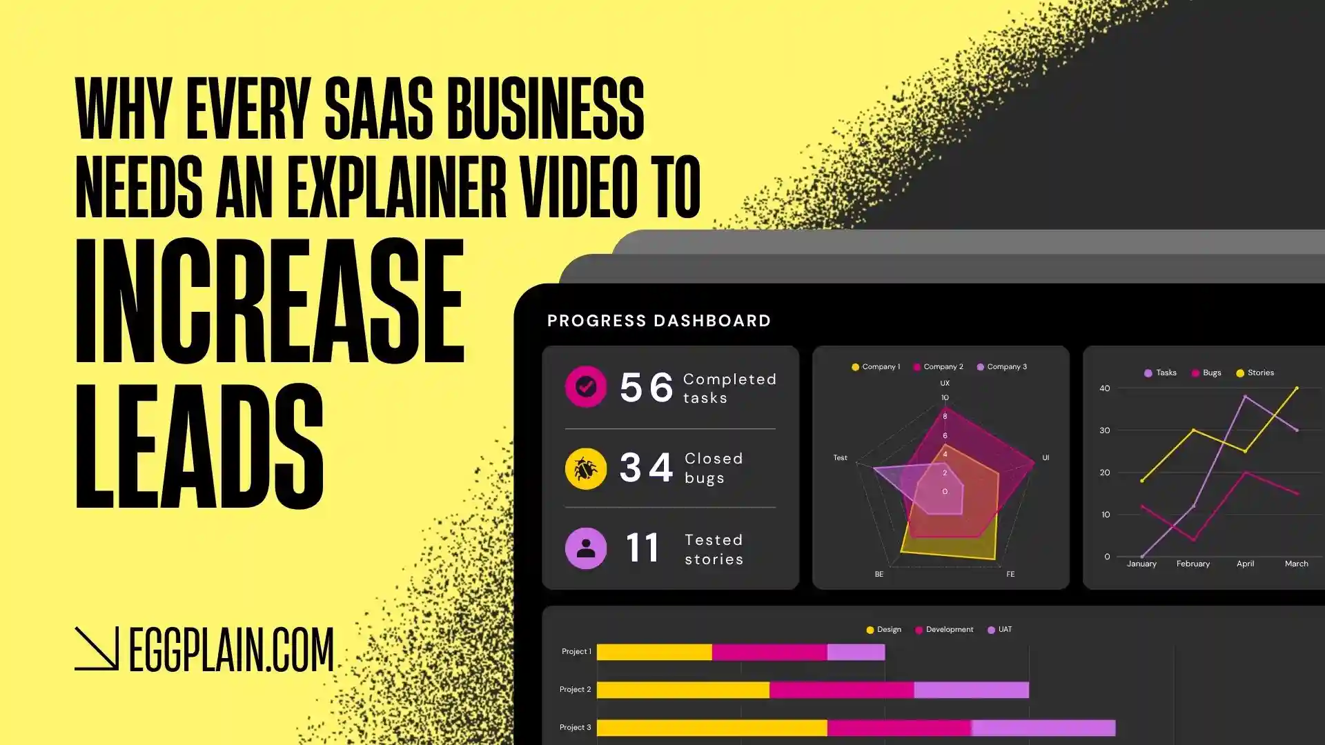 Why Every SaaS Business Needs an Explainer Video to Increase Leads